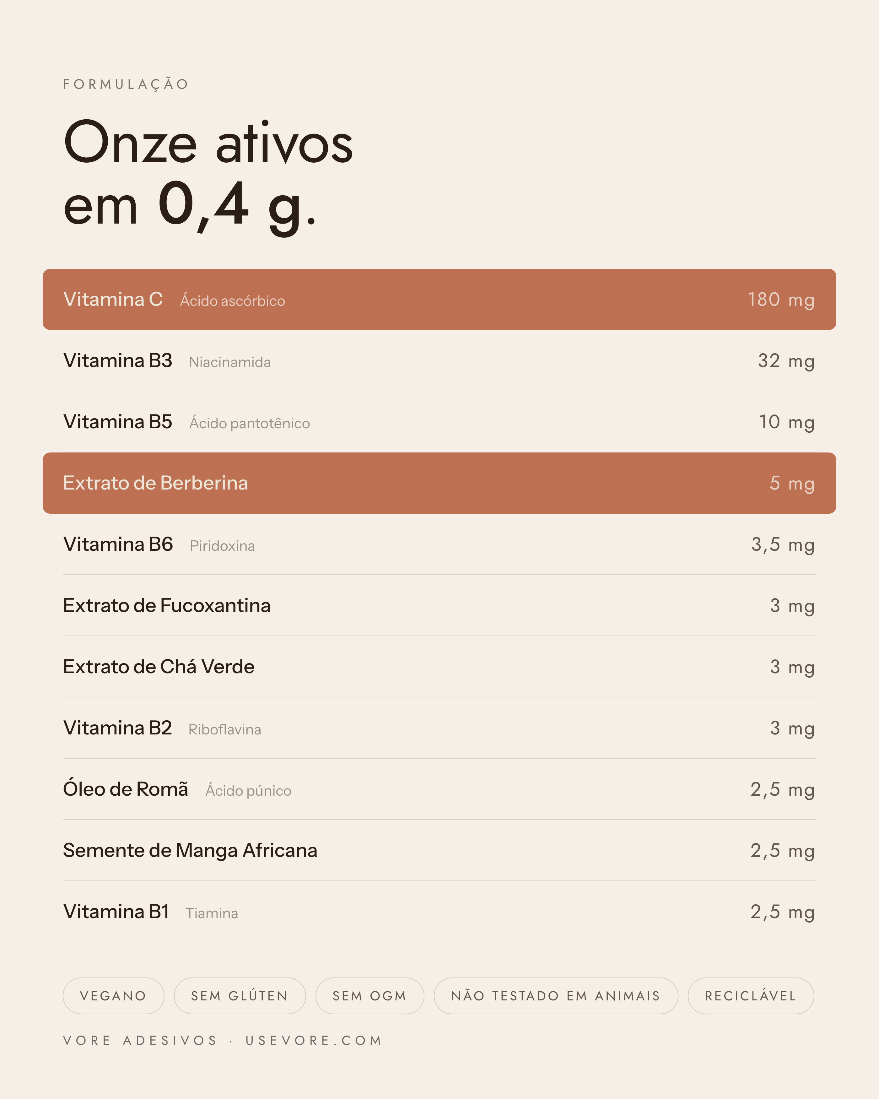 Tabela dos onze ativos em 0,4 g, com destaque para vitamina C 180 mg e extrato de berberina 5 mg, mais os selos vegano, sem glúten, sem OGM, não testado em animais e reciclável